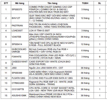 kiotviet_6af4626ec25c54a686bf04b808053df2