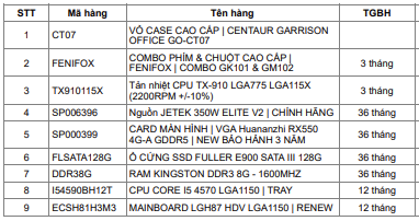 kiotviet_11b8a856c93fe7b5046d20fc4ad537d6