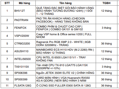 kiotviet_5f6476d1b7025055fa61ec6207a4913f