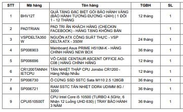 kiotviet_62c0a7fce0da41ec24d53622208ec2b6