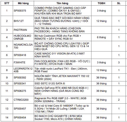 kiotviet_c039418cf9b7876ea8aa12429341049c