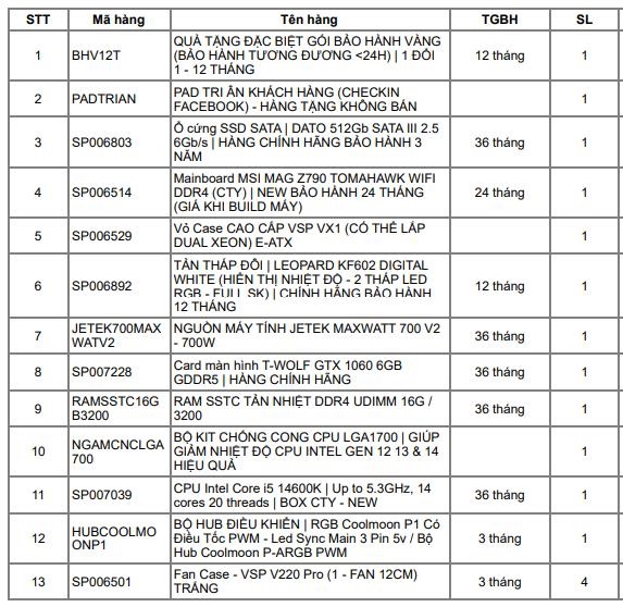 kiotviet_c6aae25445913196f25895fdcf819449